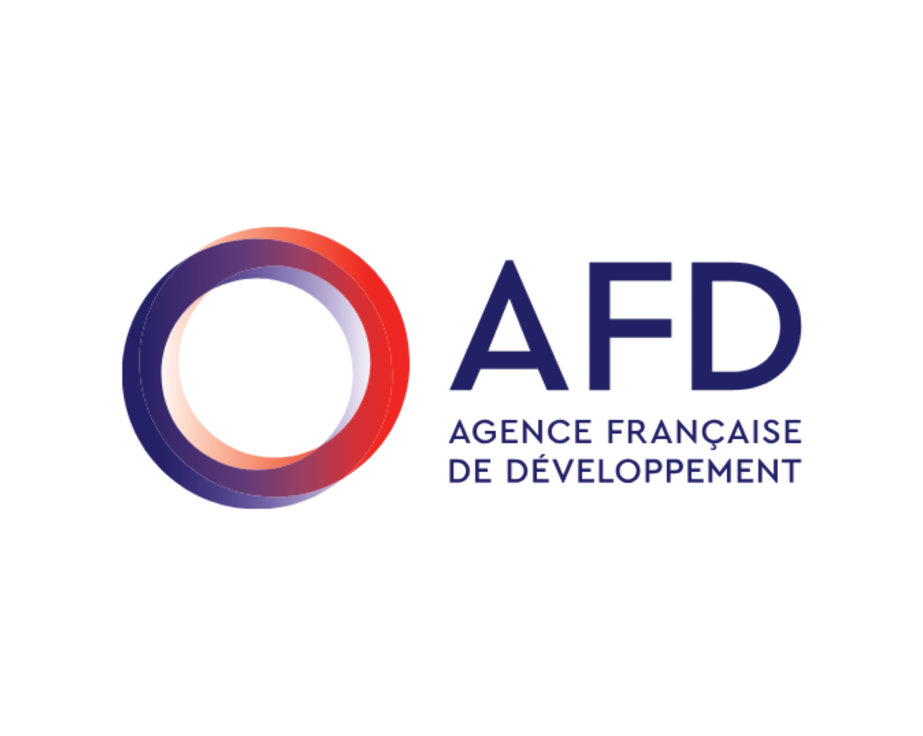 AFD 2026 CSO Call for Expressions of Project Intentions