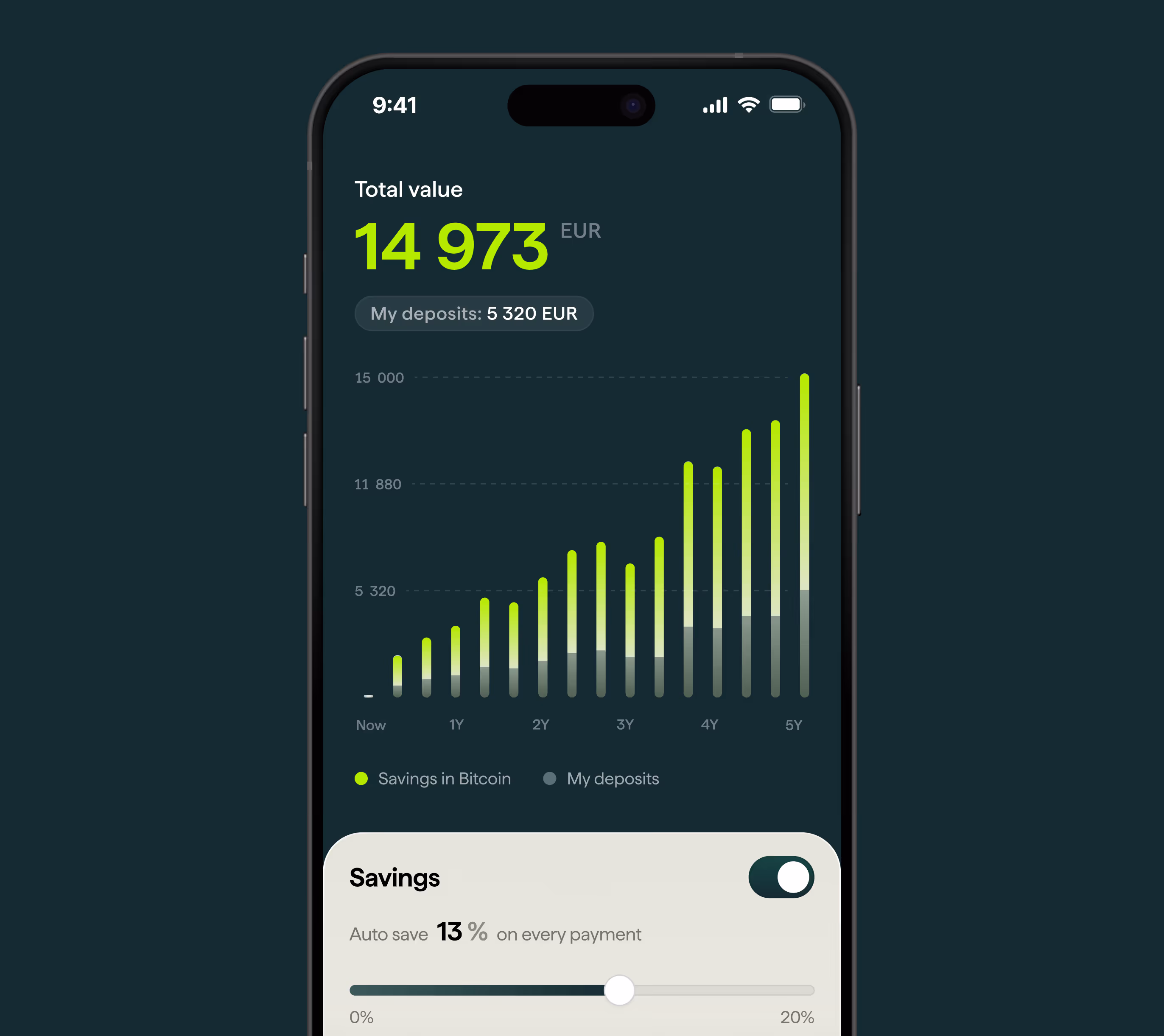 Mobile app screen showing projected savings with Littlebit at 192,897 USD and payment savings of 4,095 USD with a bar graph comparing Savings in Bitcoin and Your savings over 5 years and an auto-save toggle set to 7%.