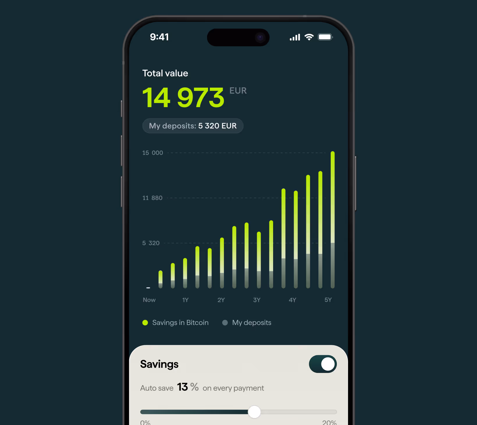 Mobile app screen showing projected savings with Littlebit at 192,897 USD and payment savings of 4,095 USD with a bar graph comparing Savings in Bitcoin and Your savings over 5 years and an auto-save toggle set to 7%.