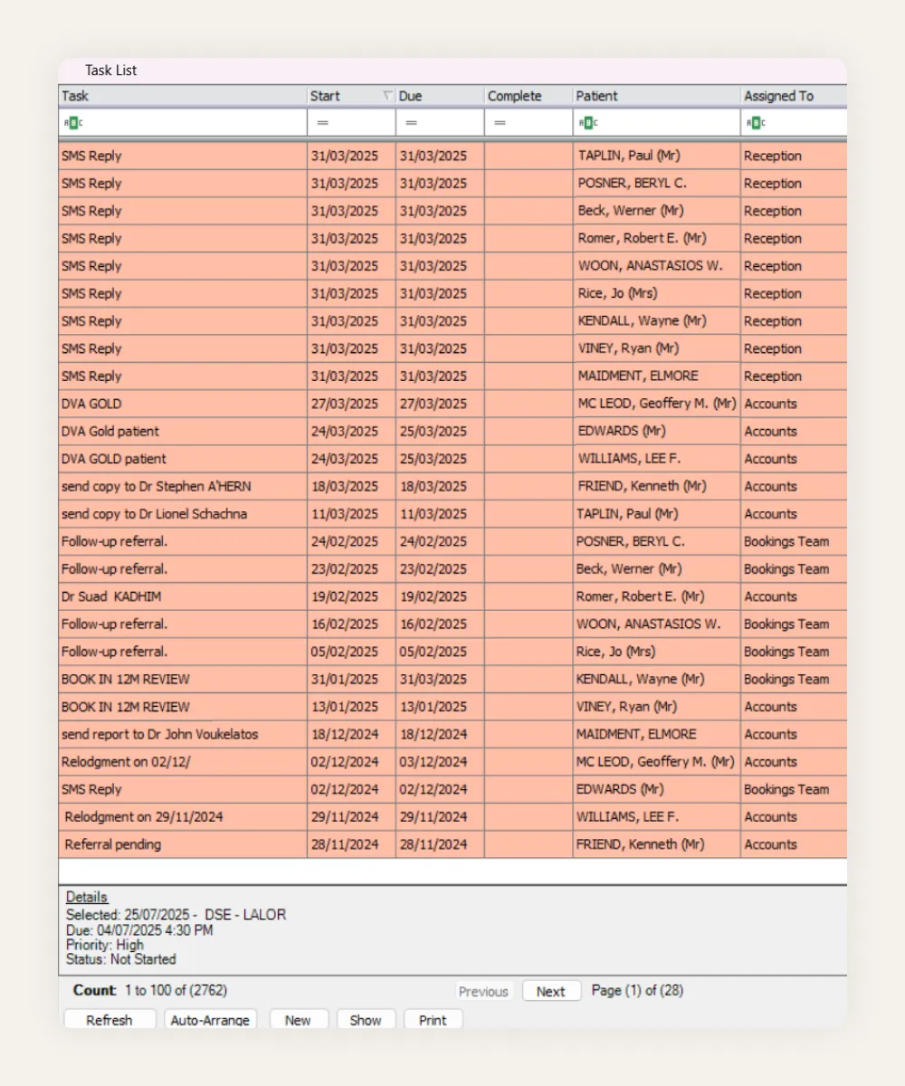 HealthTrack task list showing 2,762 outstanding tasks with due dates, assigned to reception, accounts and the bookings team