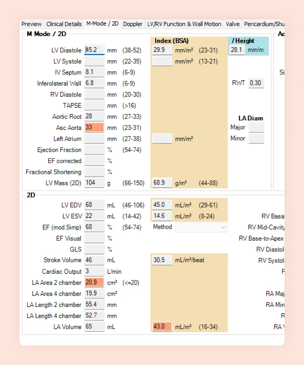 HealthTrack echocardiogram measurements for M-Mode and 2D, with out-of-range values highlighted against reference ranges