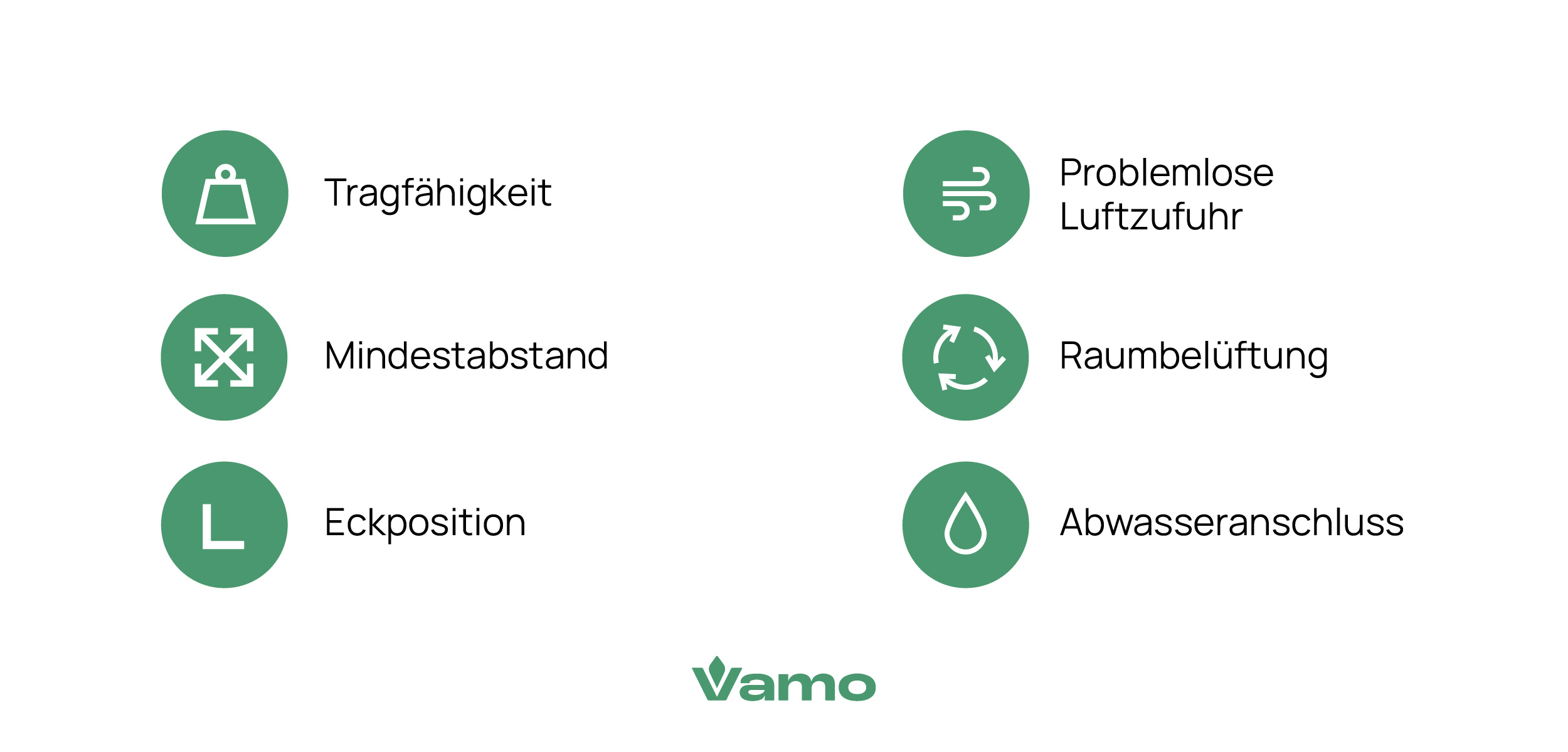 Nachteile der Innenaufstellung einer Luft-Wasser-Wärmepumpe