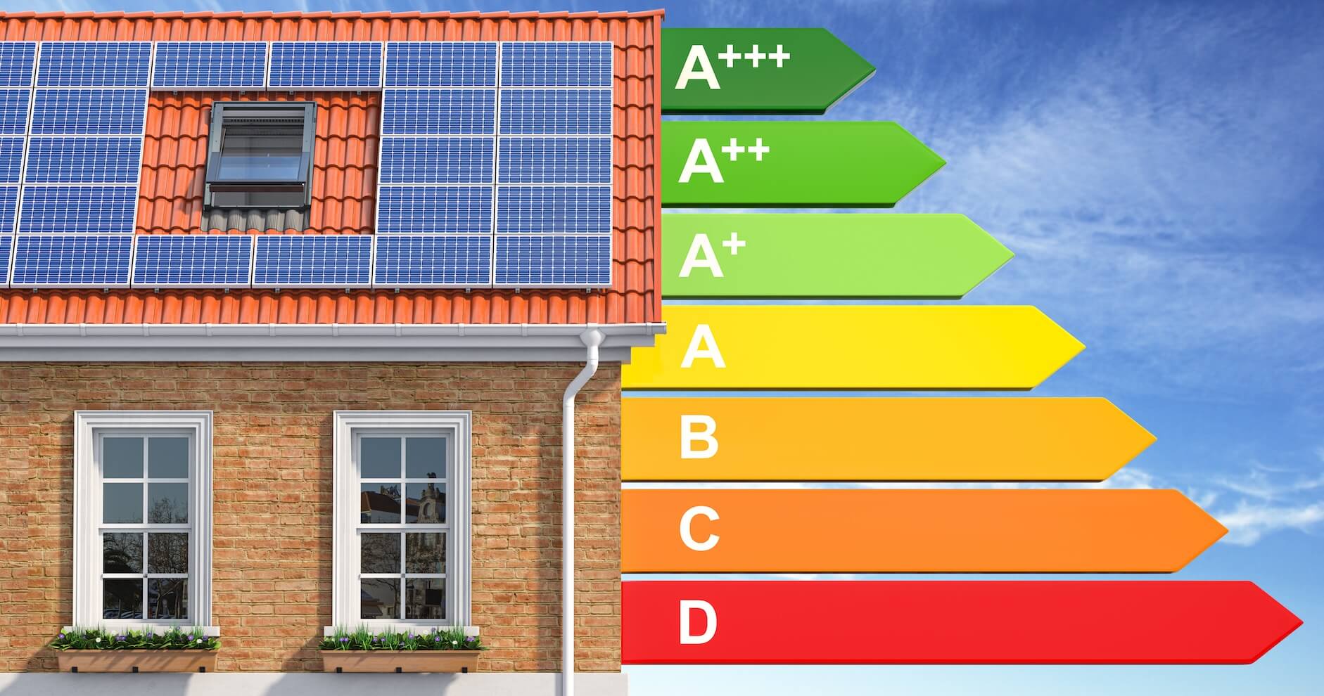 Darstellung eines Hauses mit Solarpaneelen auf dem Dach, rechts daneben stehen die Energieeffizienzklasseni