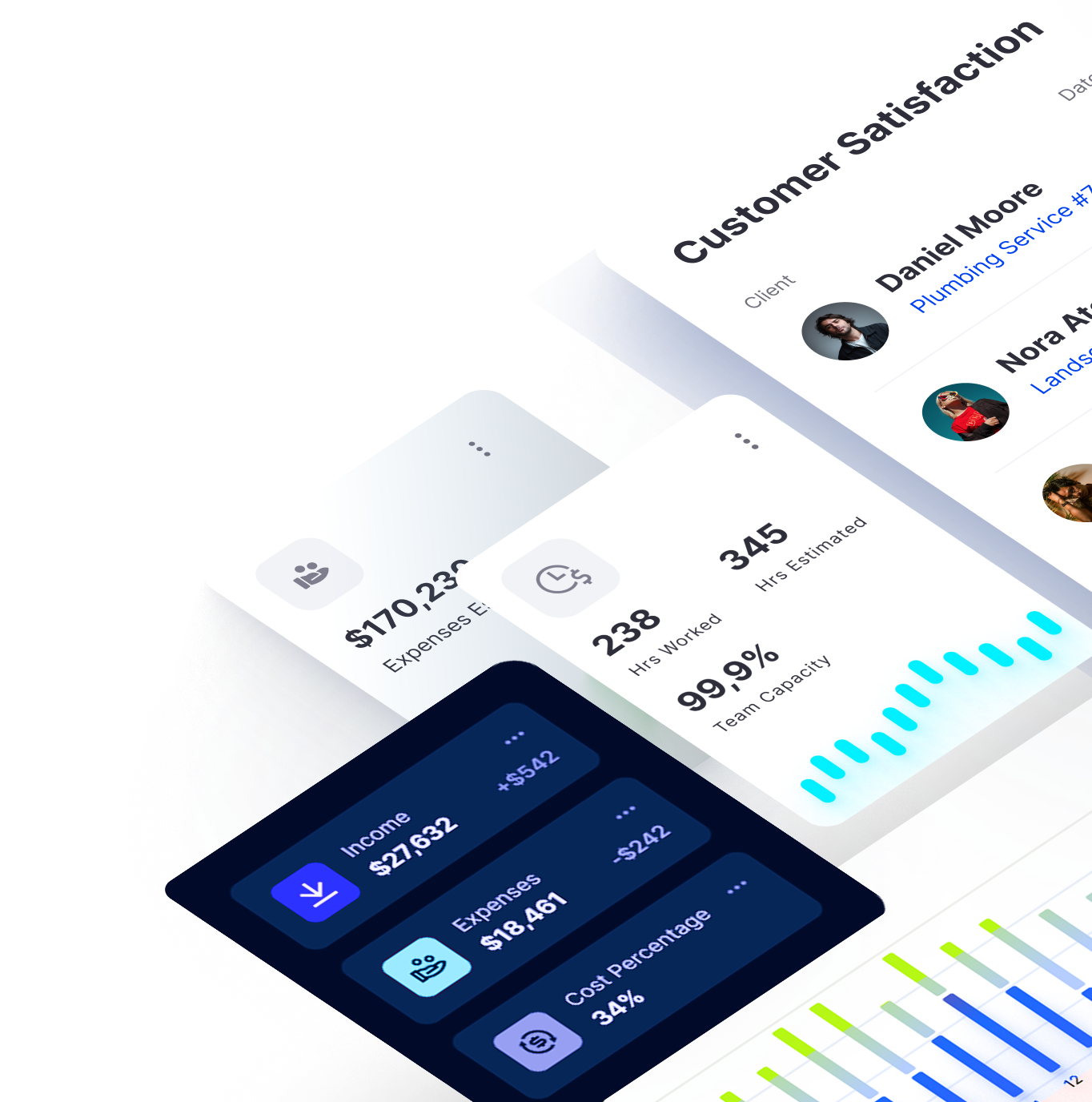 tiles showing data from a software