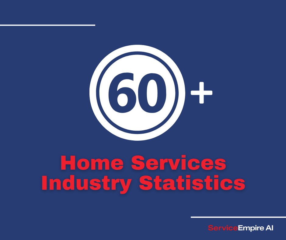 navy background, 60 in circle icon, with words "home services industry statistics"