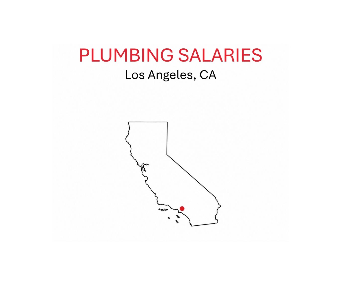 Plumbing salaries.LosAngeles.CA.sketch of CA