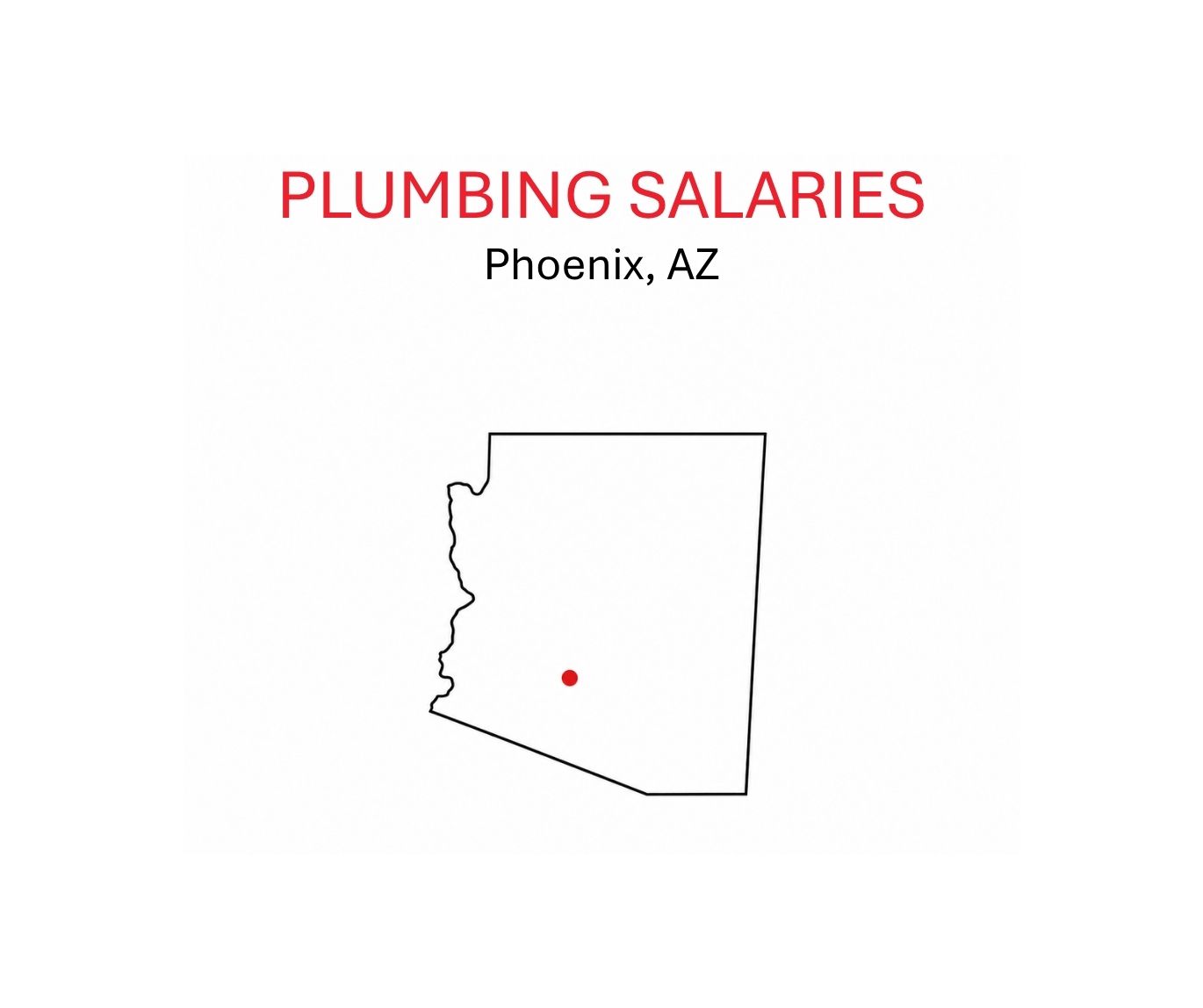 Plumbing salaries.Phoenix.AZ.sketch of AZ
