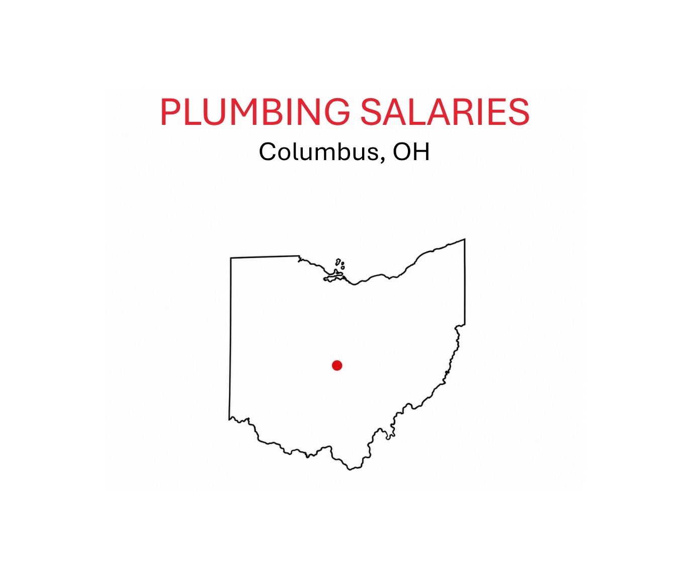 Plumbing salaries.Columbus.OH.sketch of OH