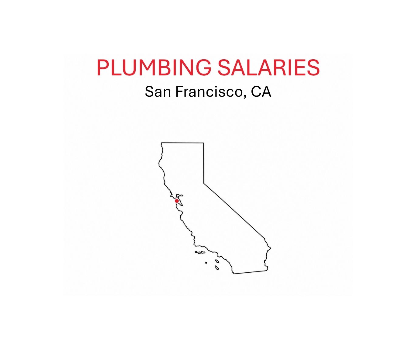 Plumbing salaries.SanFrancisco.CA.sketch of CA