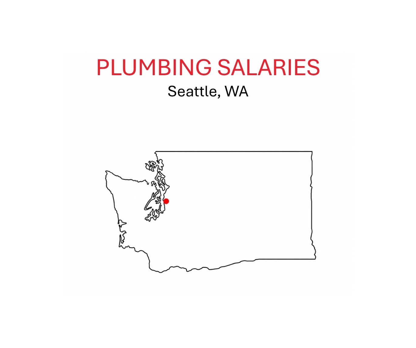 Plumbing salaries.Seattle.WA.sketch of WA