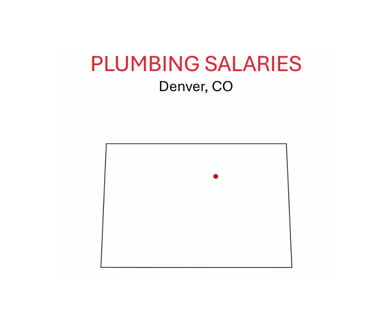 Plumbing salaries.Denver.CO.sketch of CO