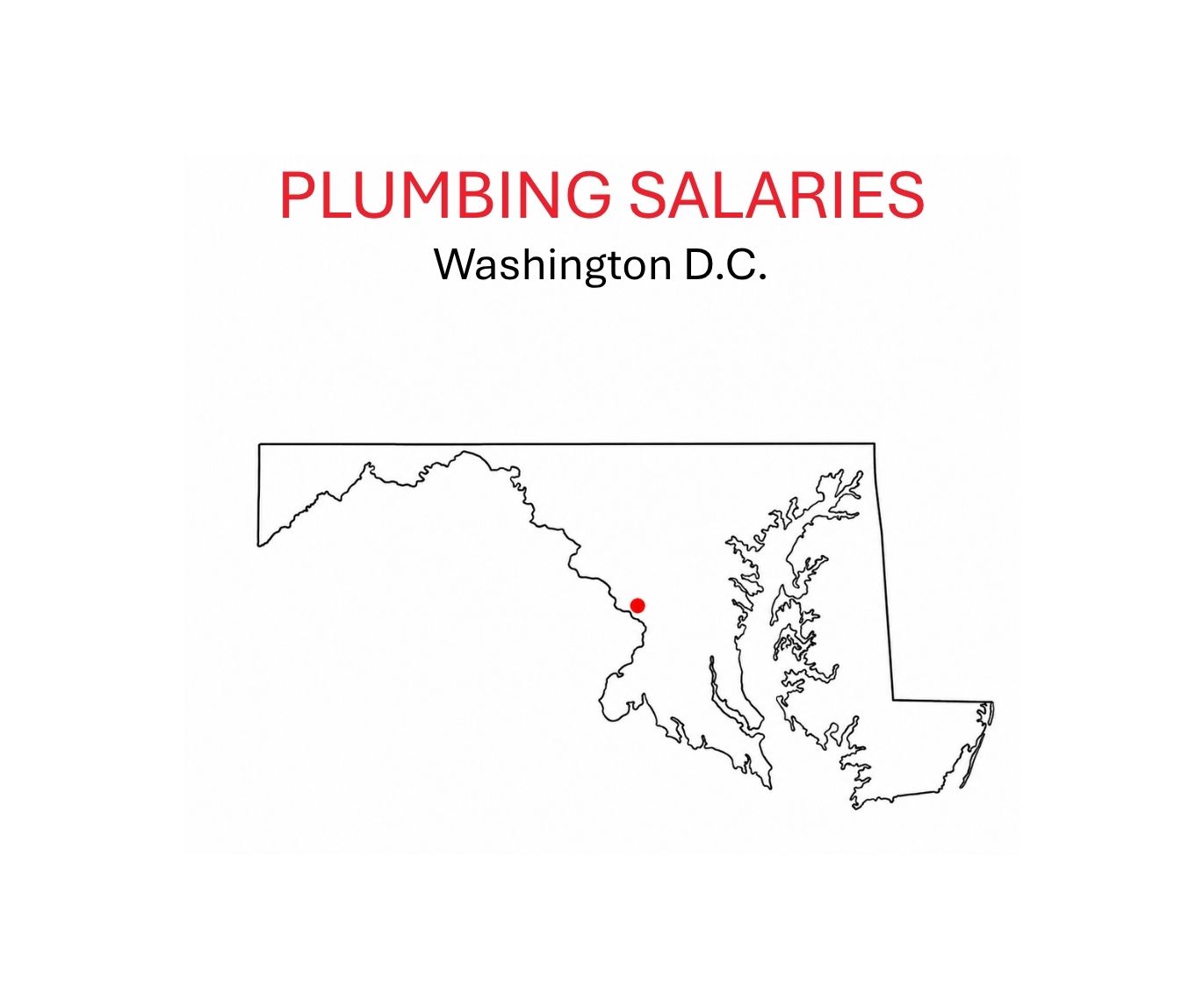 Plumbing salaries.Washington.DC.sketch of Maryland