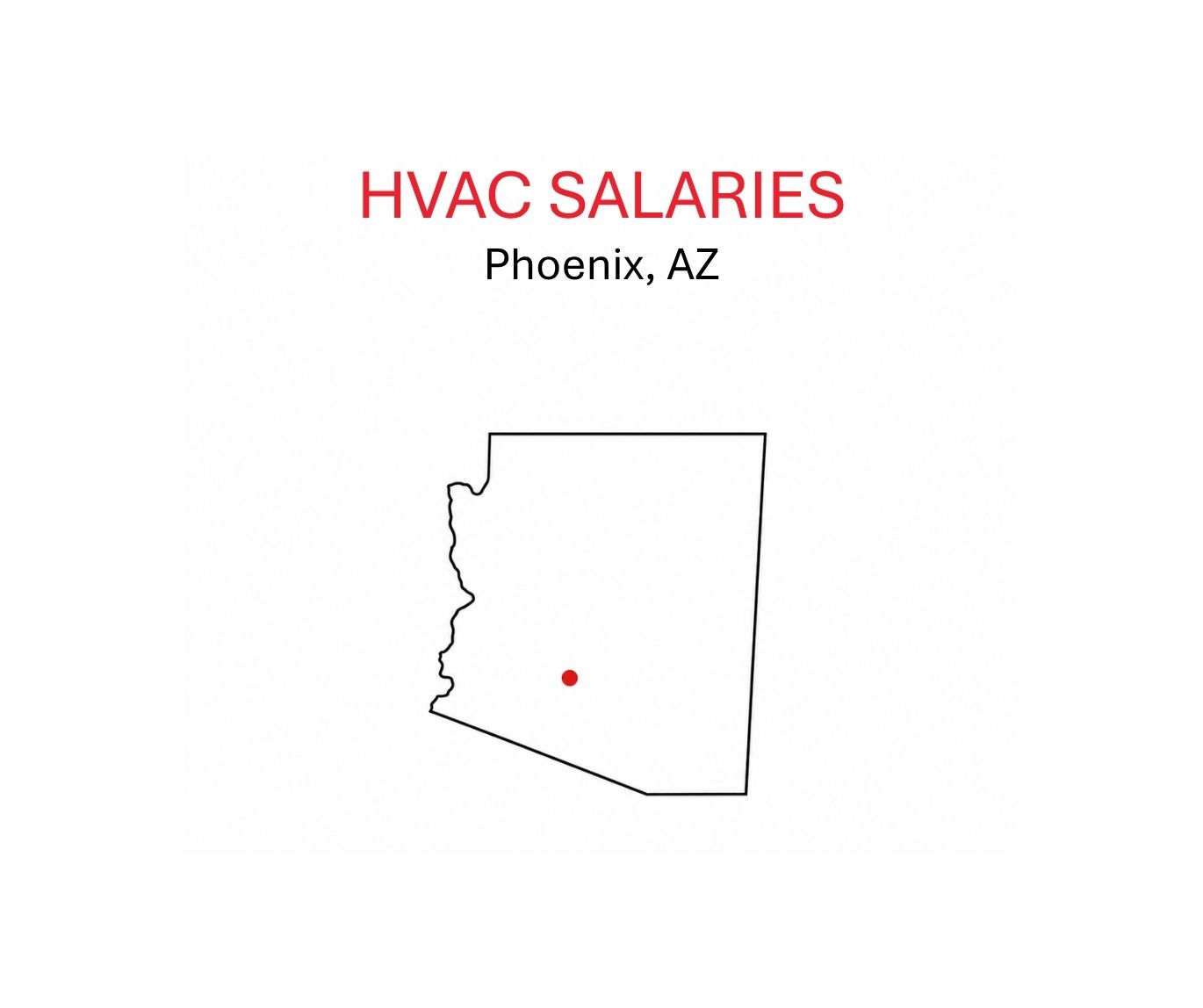 HVAC salaries.Phoenix.AZ.sketch of AZ