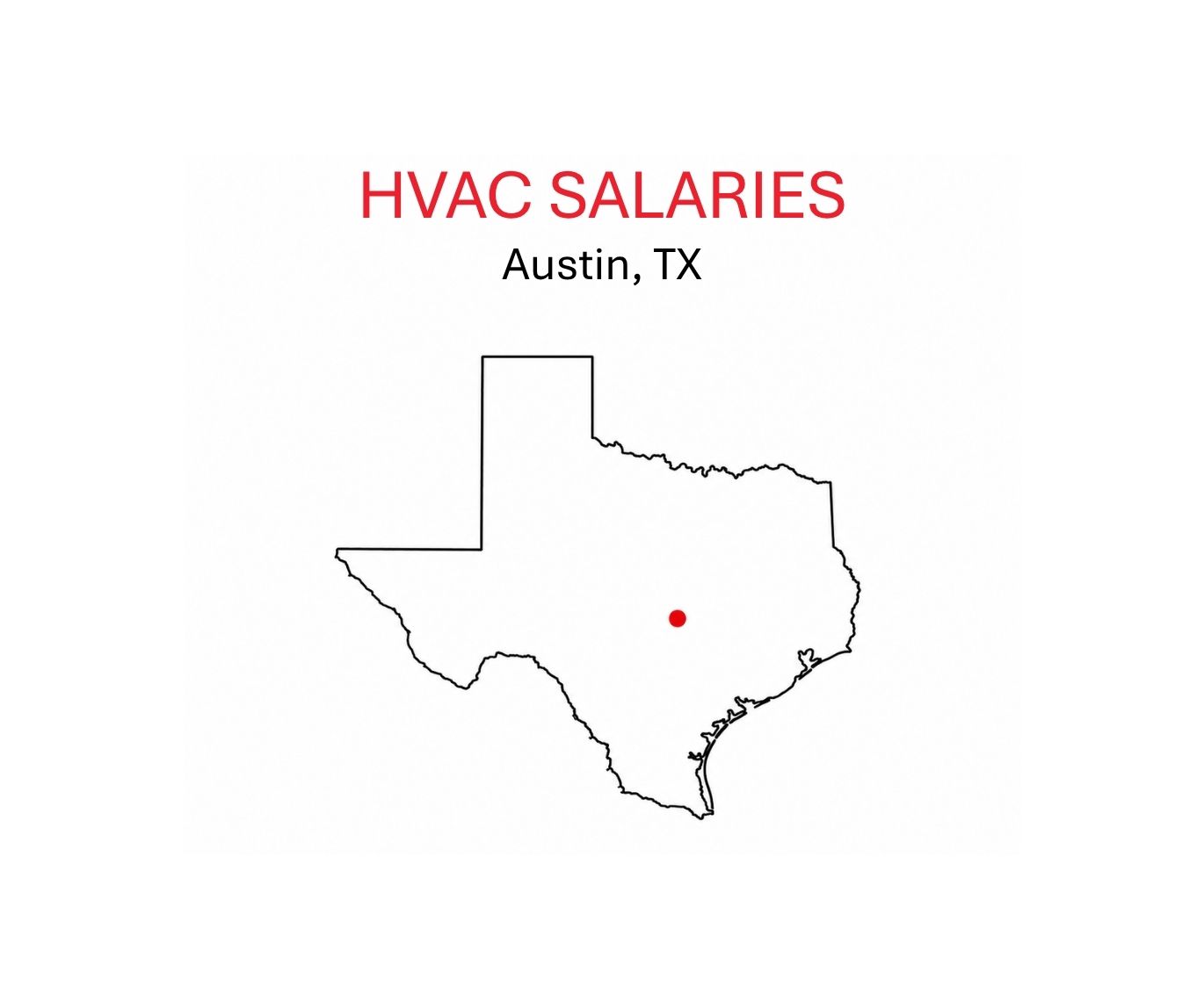 HVAC salaries.Austin.TX.sketch of TX