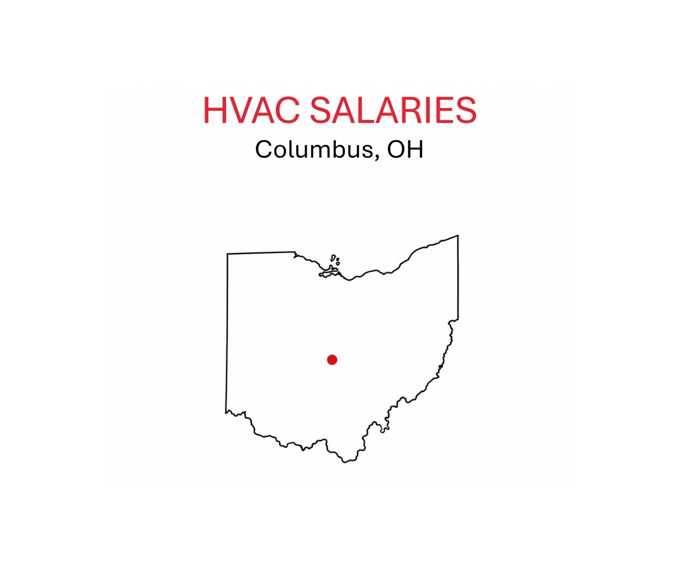 HVAC salaries.Columbus.OH.sketch of OH