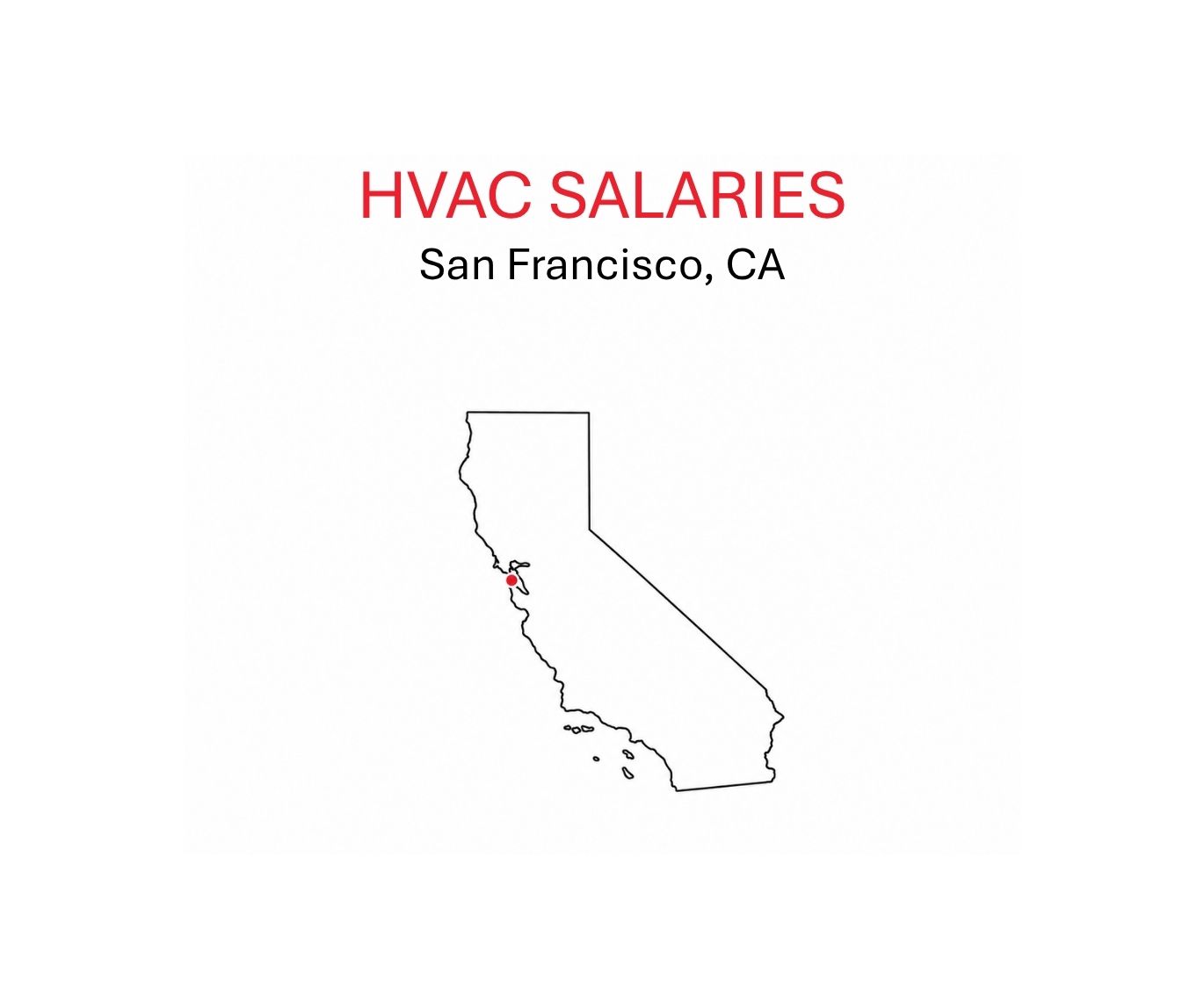 HVAC salaries.SanFrancisco.CA.sketch of CA