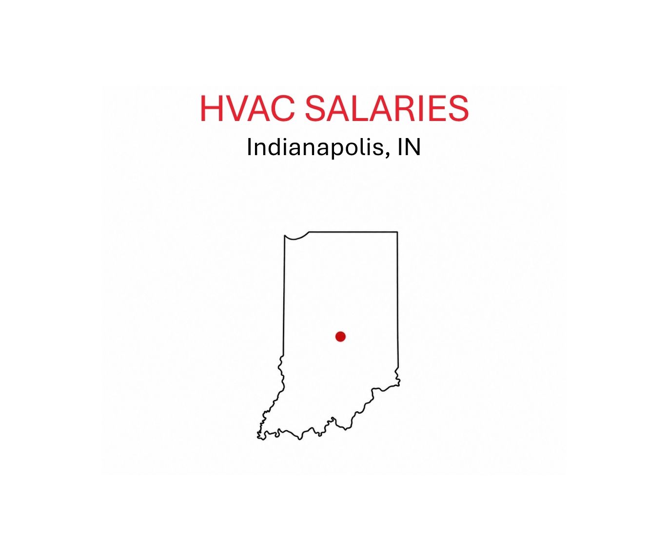 HVAC salaries.Indianapolis.IN.sketch of IN