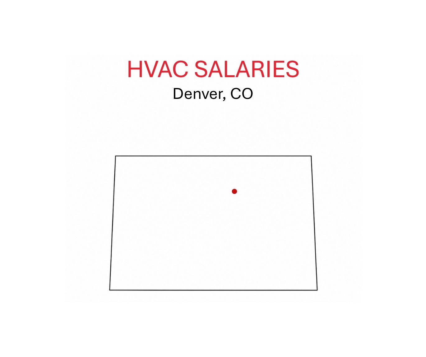 HVAC salaries.Denver.CO.sketch of CO