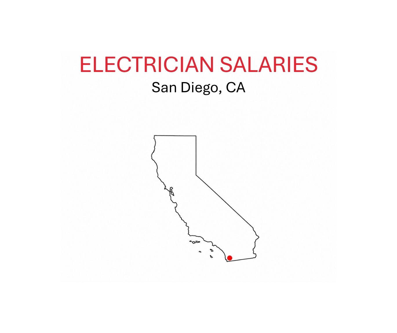 Electrician salaries.SanDiego.CA.sketch of CA
