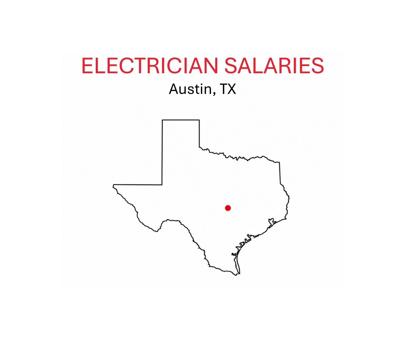 Electrician salaries.Austin.TX.sketch of TX
