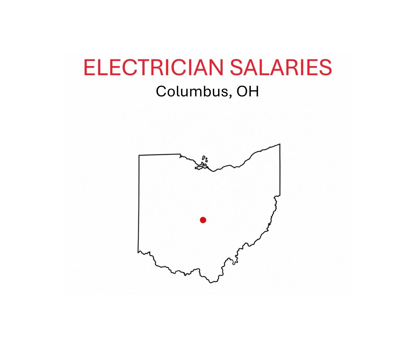 Electrician salaries.Columbus.OH.sketch of OH
