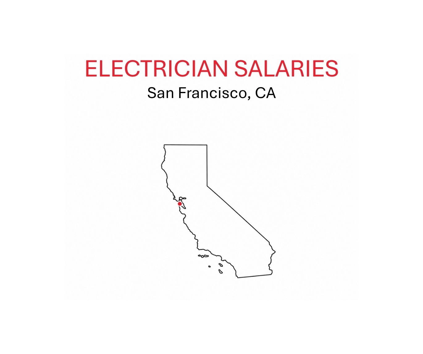 Electrician salaries.SanFrancisco.CA.sketch of CA