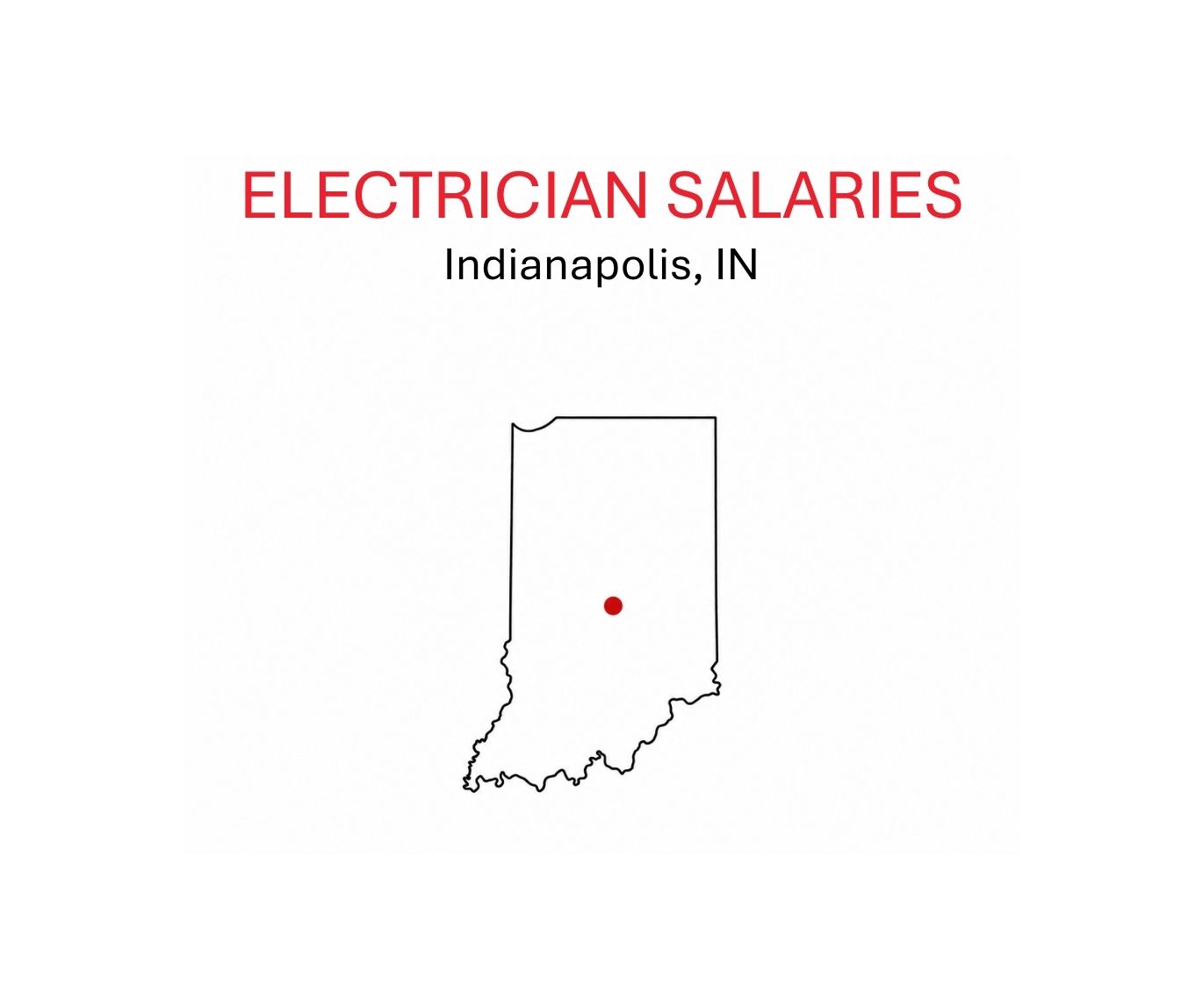 Electrician salaries.Indianapolis.IN.sketch of IN