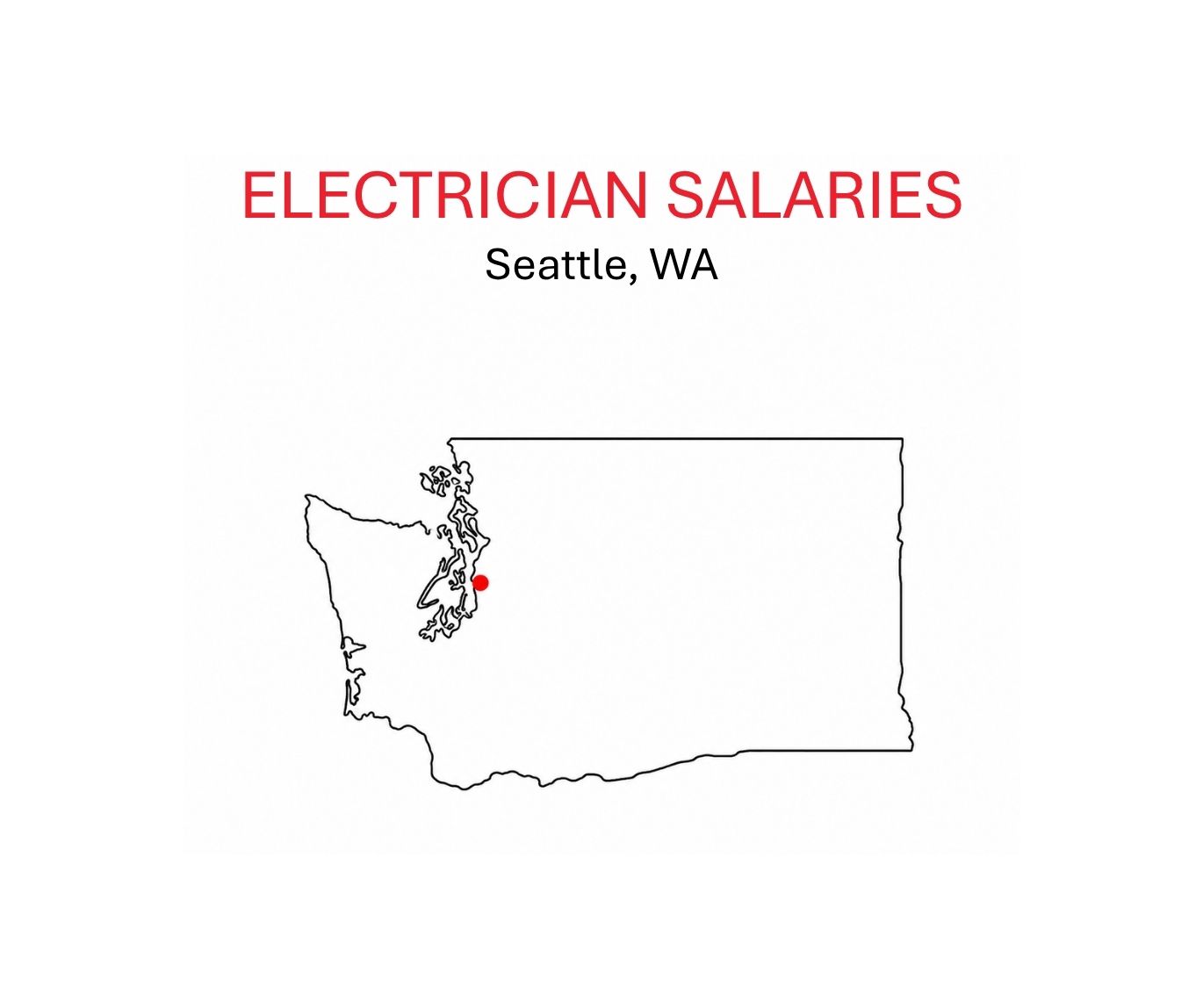 Electrician salaries.Seattle.WA.sketch of WA