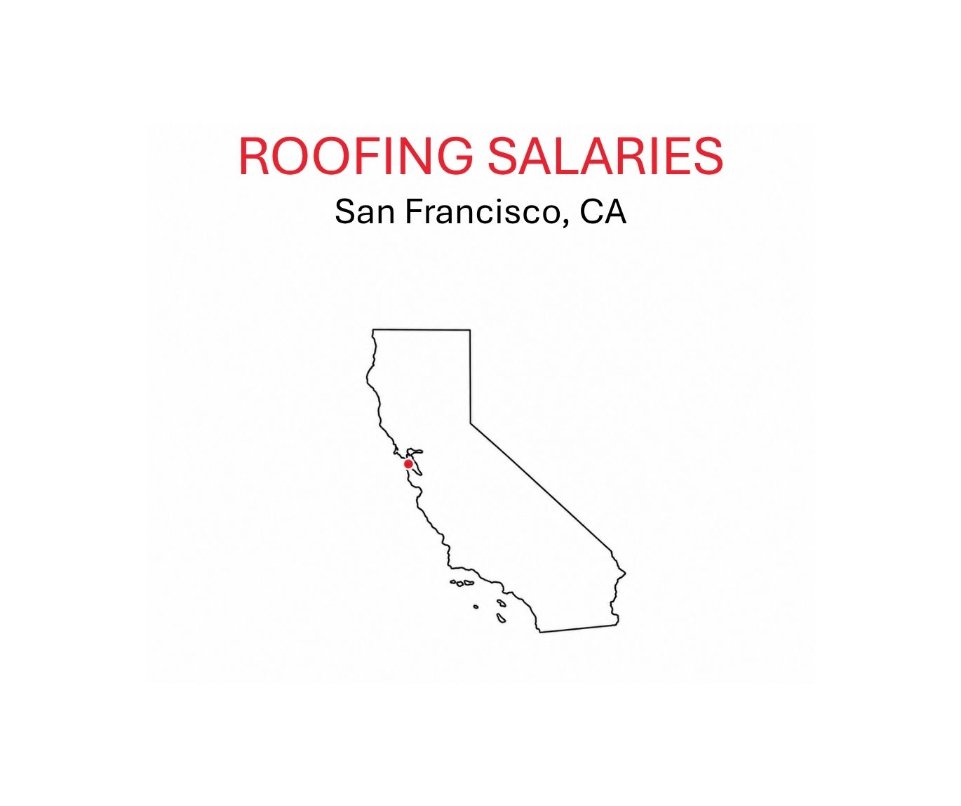 Roofing salaries.SanFrancisco.CA.sketch of CA