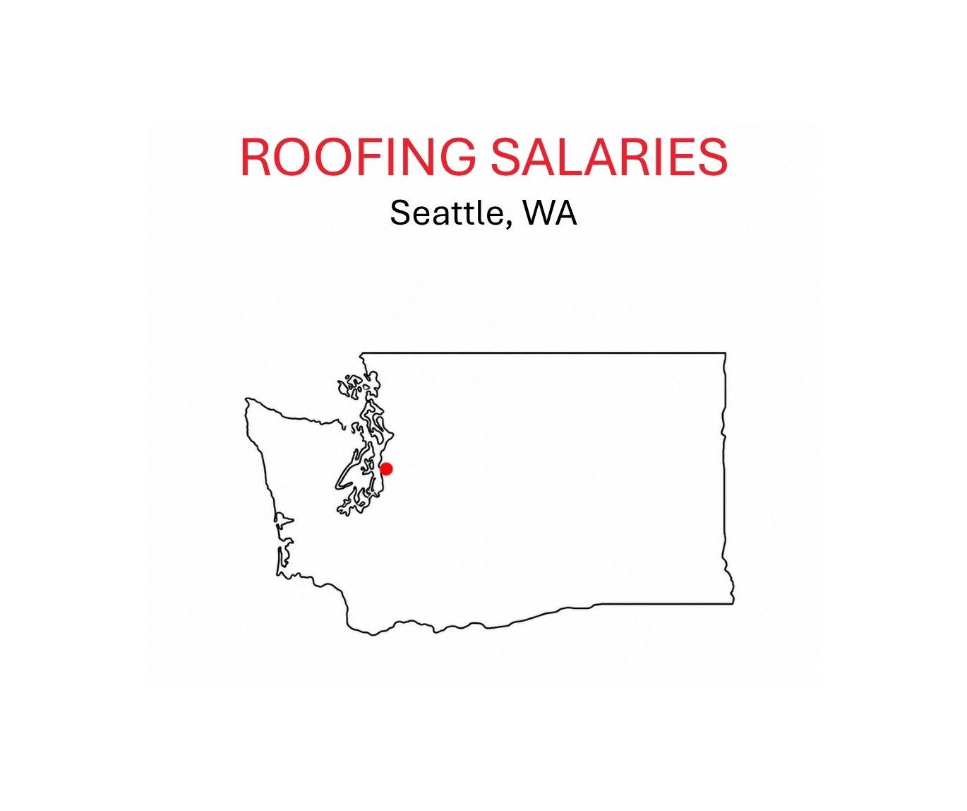 Roofing salaries.Seattle.WA.sketch of WA