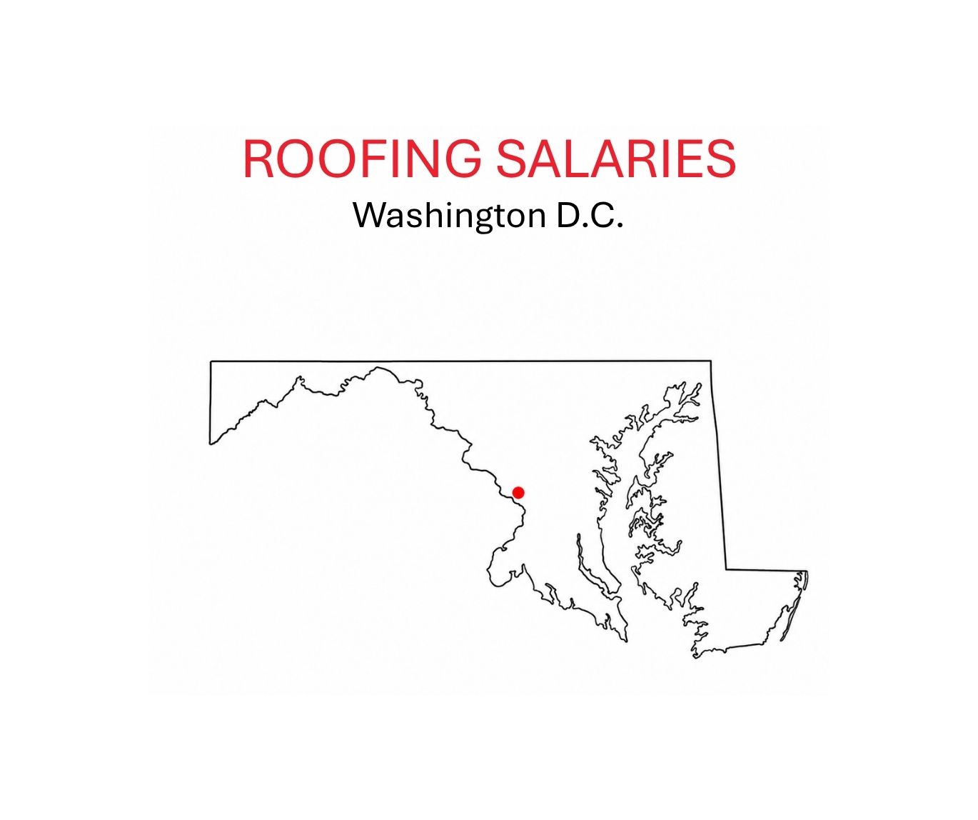 Roofing salaries.Washington.DC.sketch of Maryland