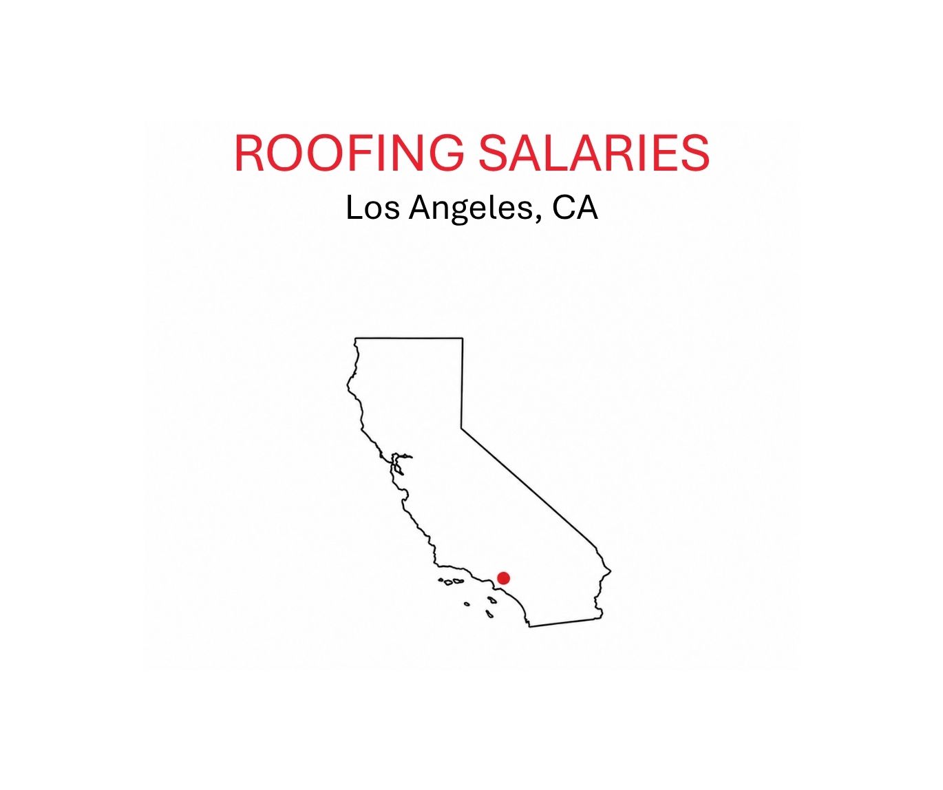 Roofing salaries.LosAngeles.CA.sketch of CA