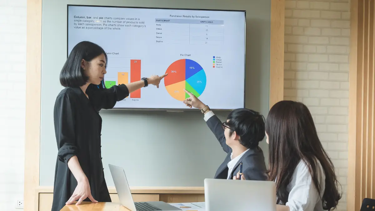 proactive risk management