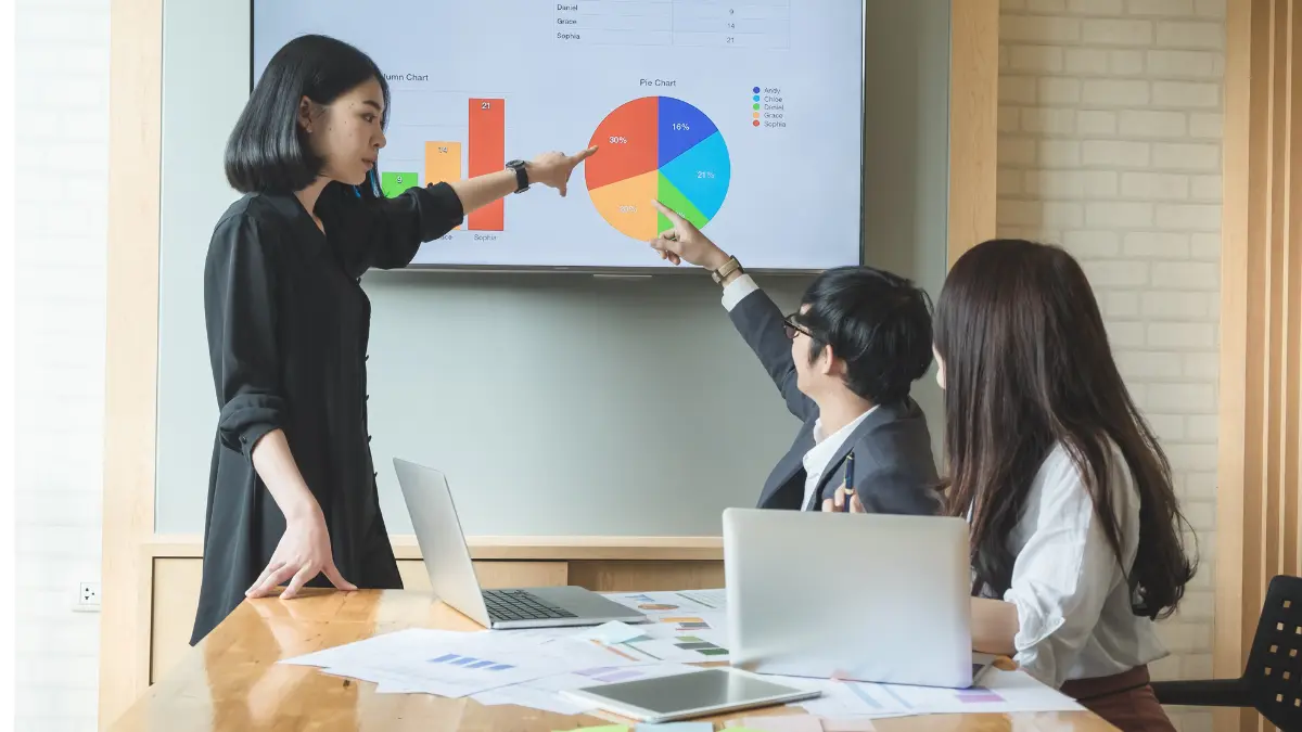 Third-party risk management explained through a business team analyzing pie charts during a strategy meeting.