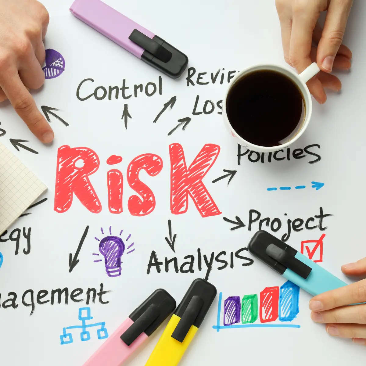 third party risk management solutions