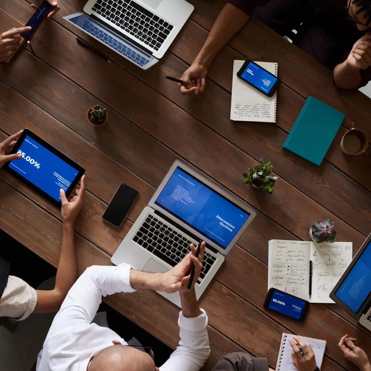 third party risk management