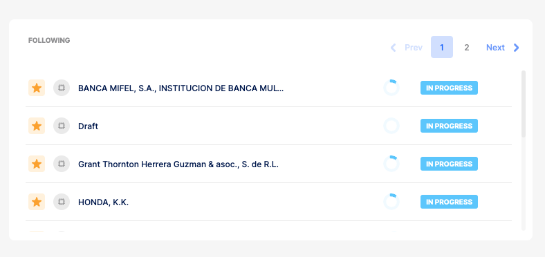 Starred Process Dashboard