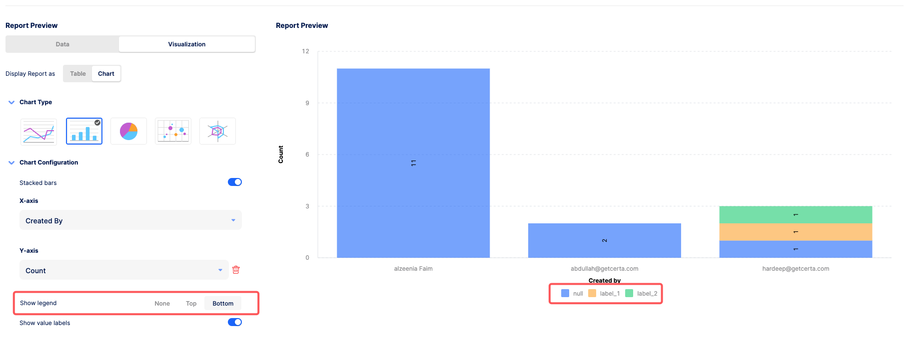Chart Legends Visibility
