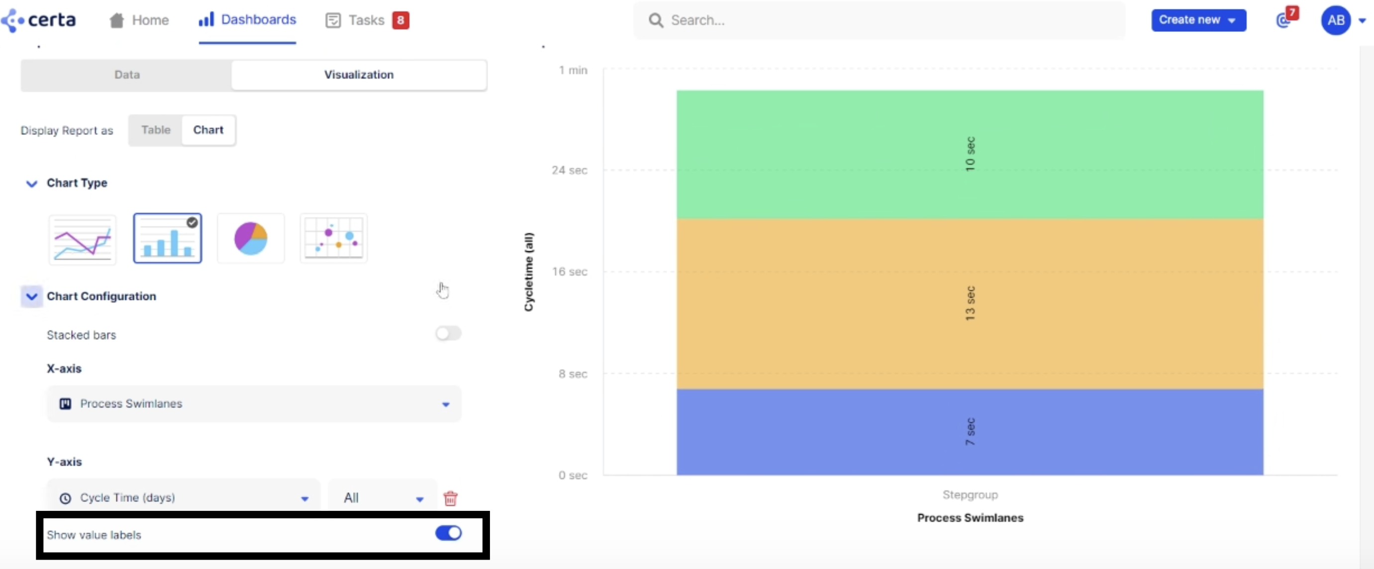 Chart Labels Visibility