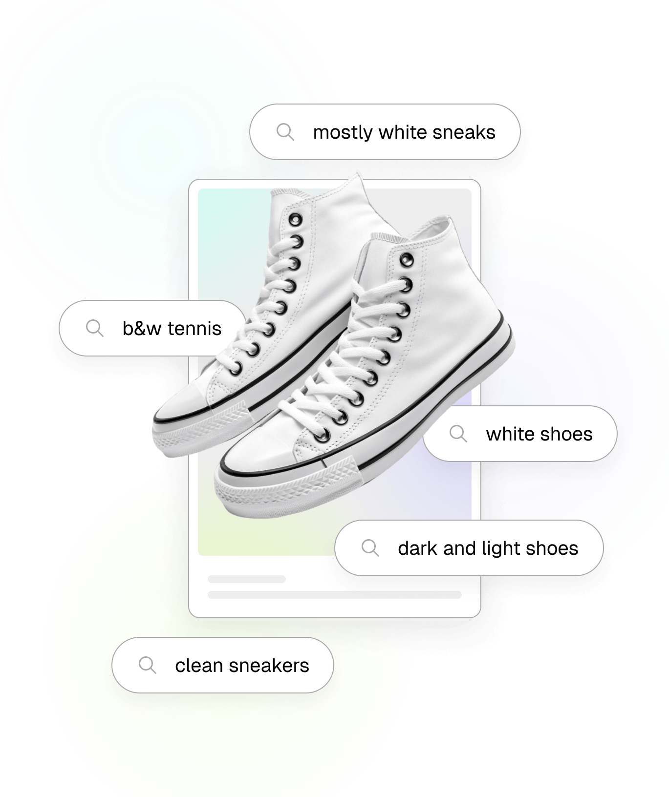 Generative Understanding of Customer Intent