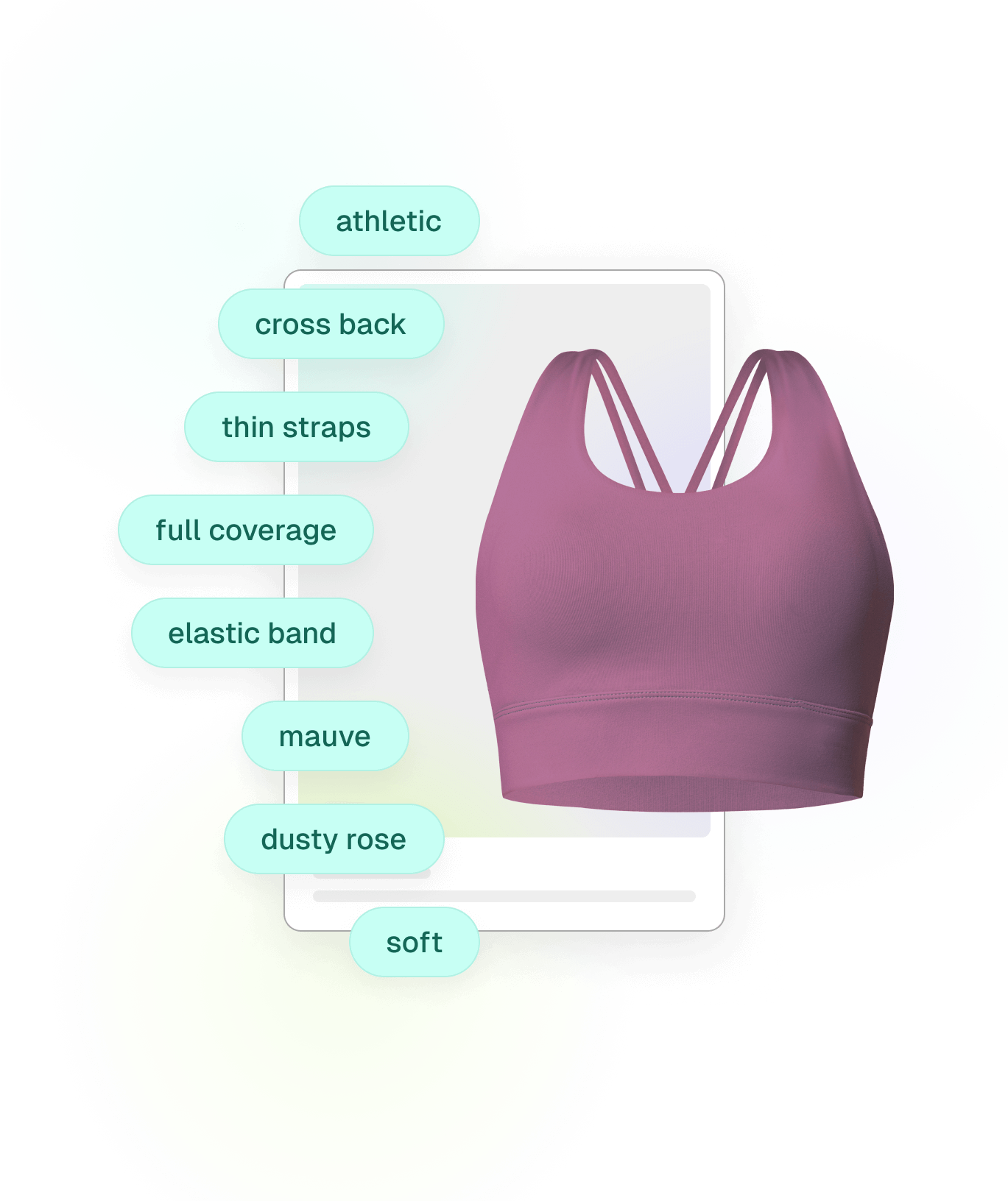 Image and Text Based Learning