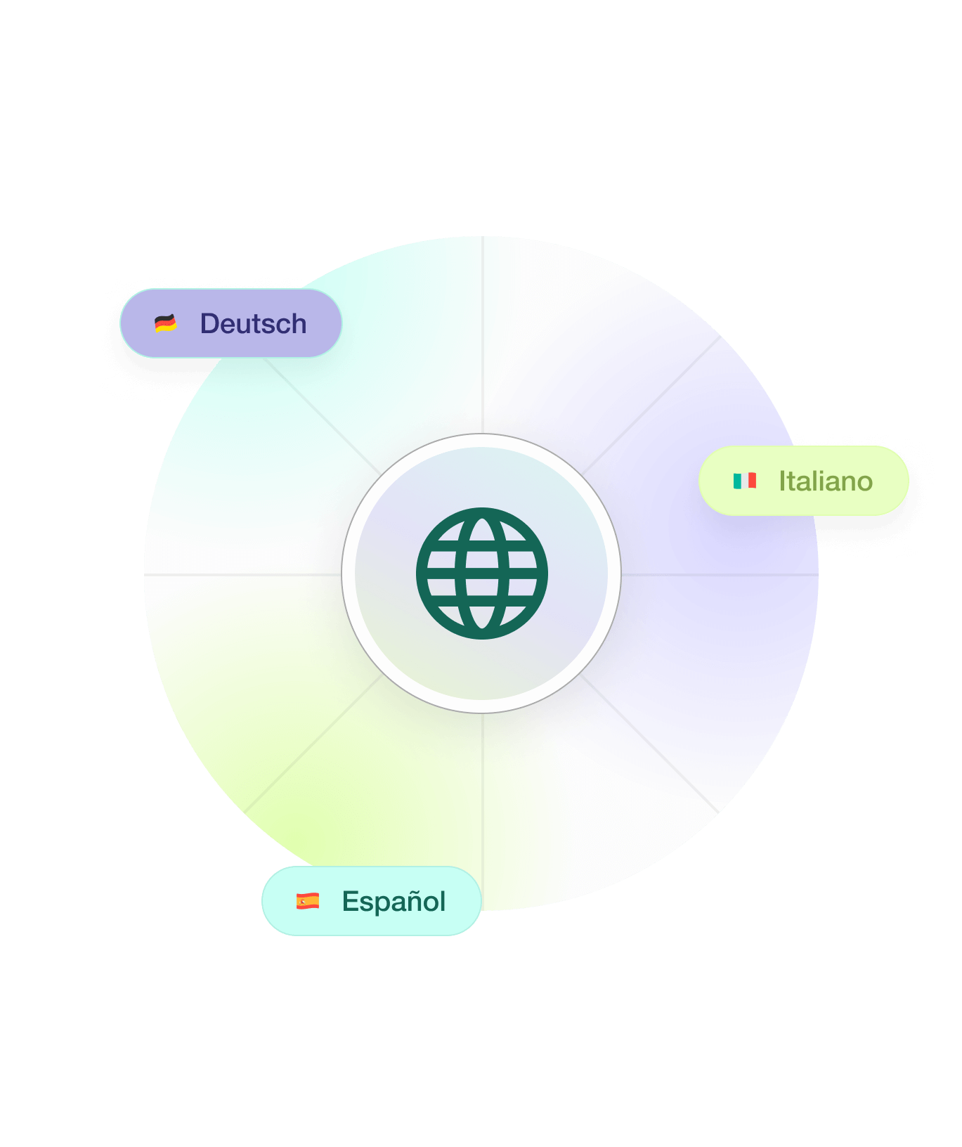 Global-Ready Search