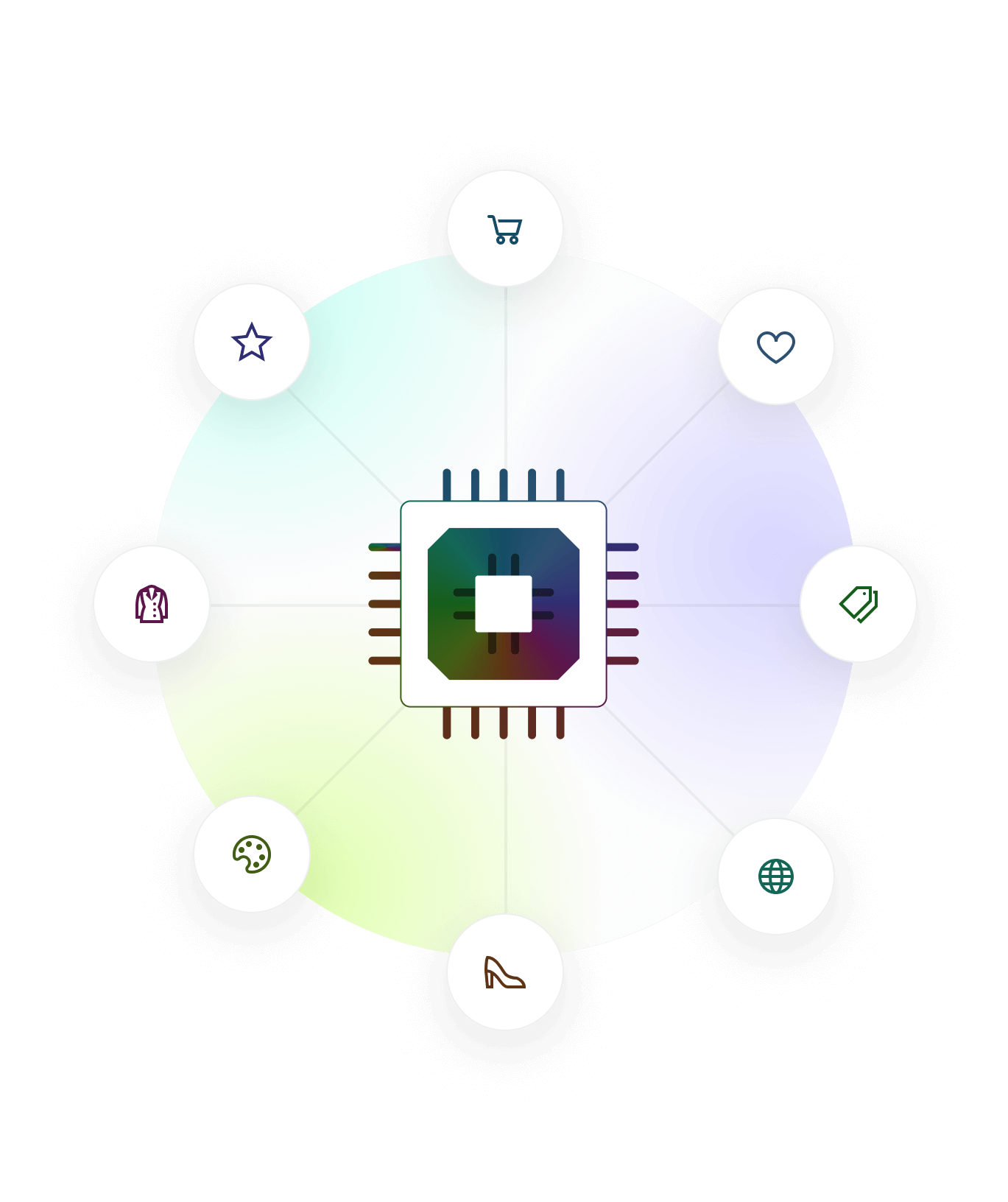 Brand & Domain Expertise