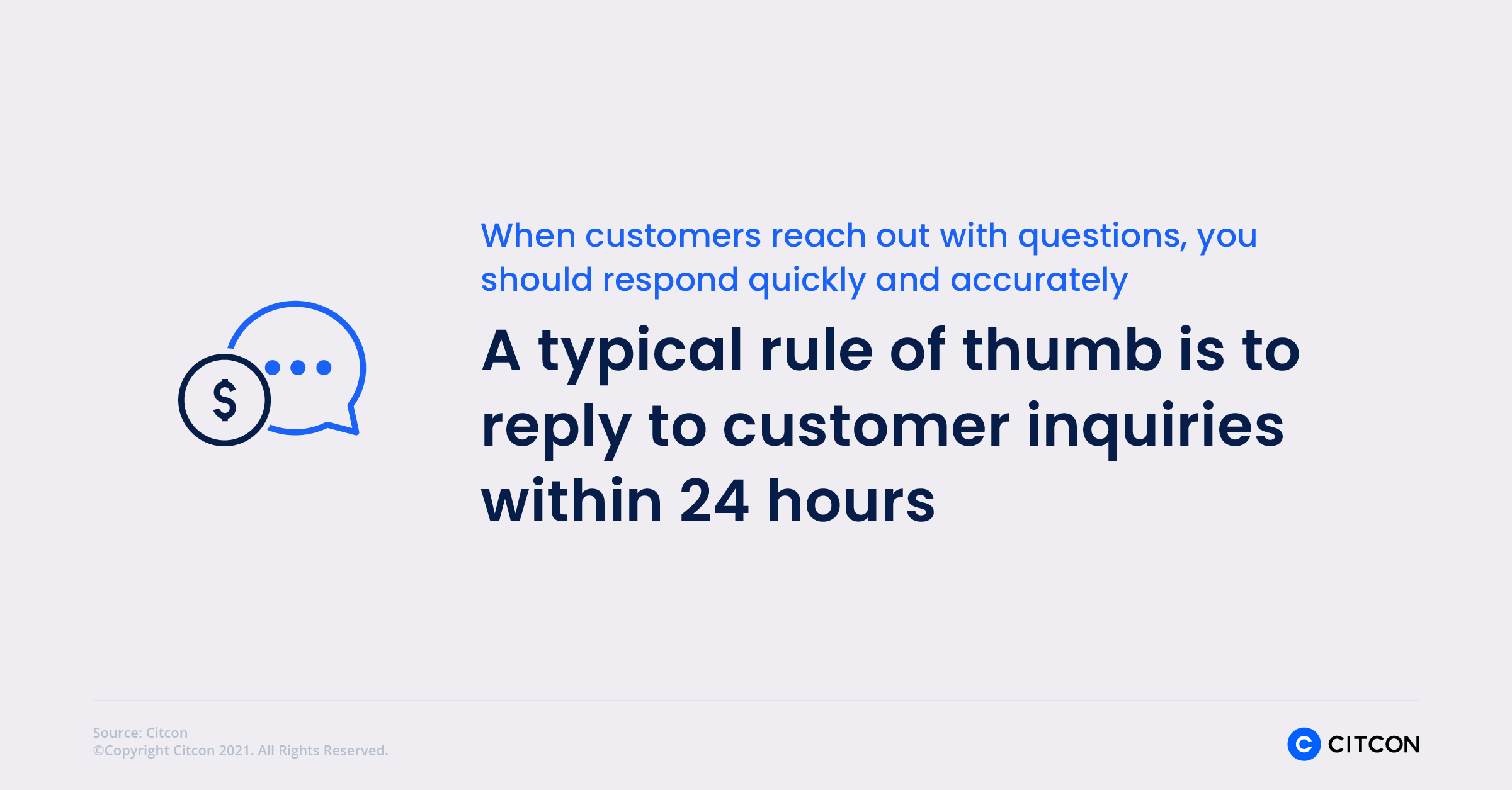 Citcon: chargeback statistics - reply to customers within 24 hours