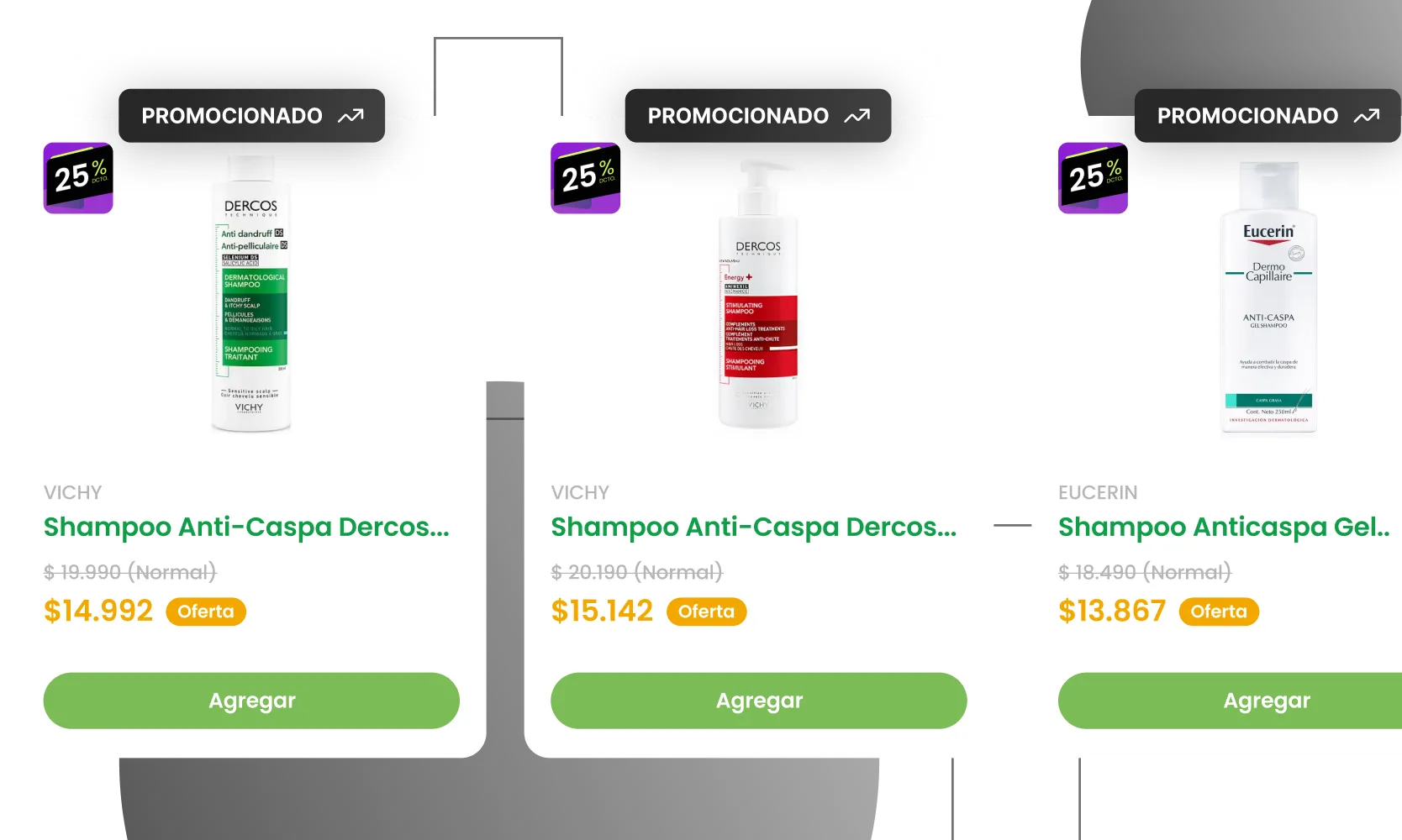 Sponsored Products