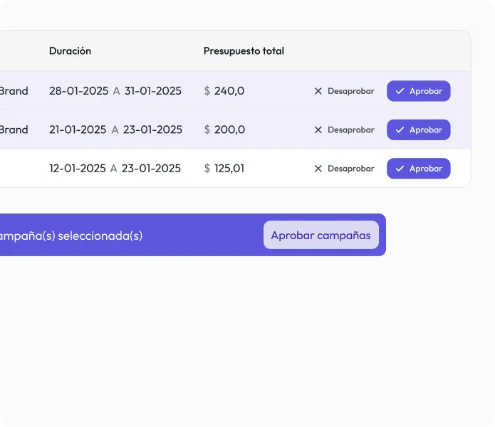 A screenshot of a calendar on the screen.