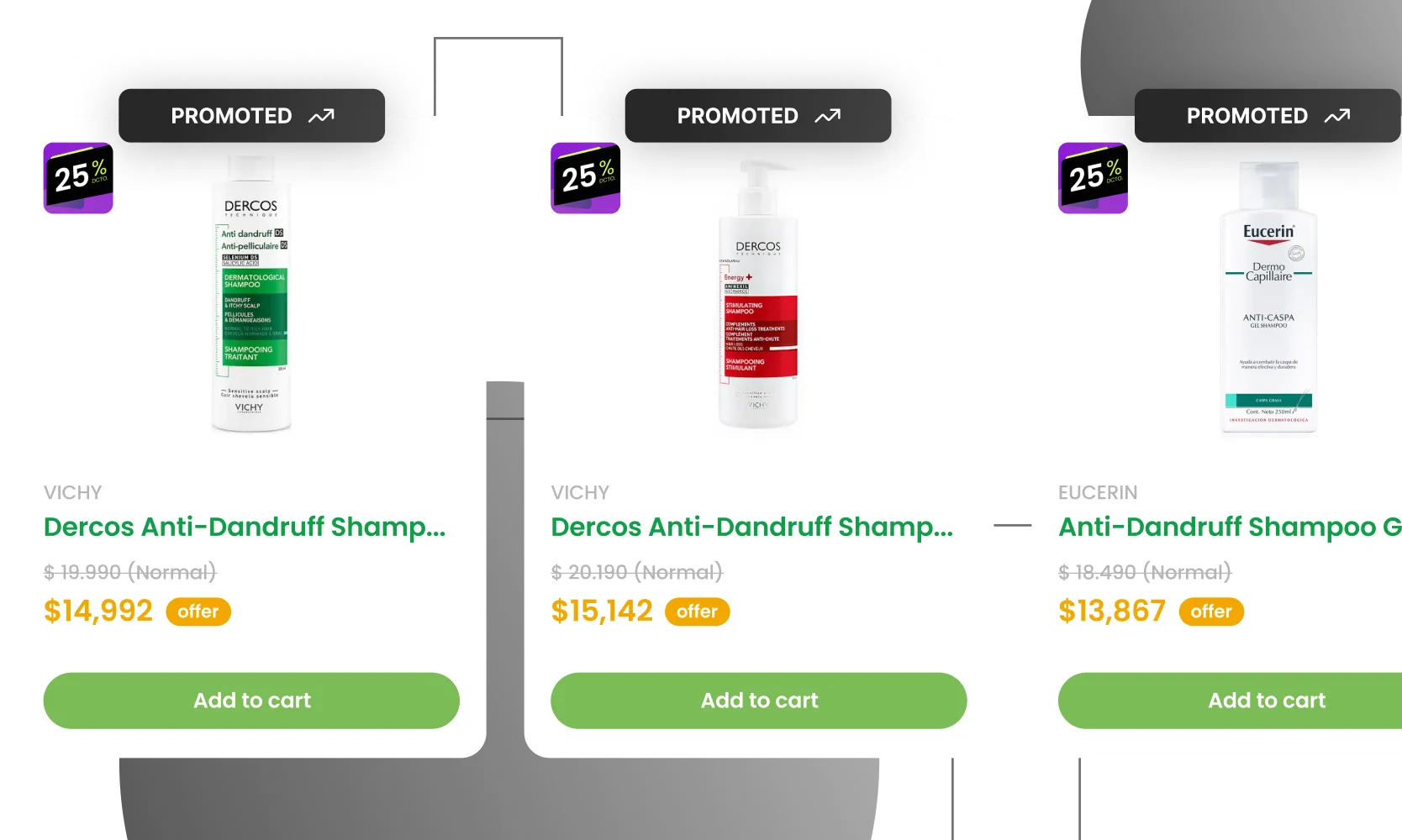 Sponsored Products