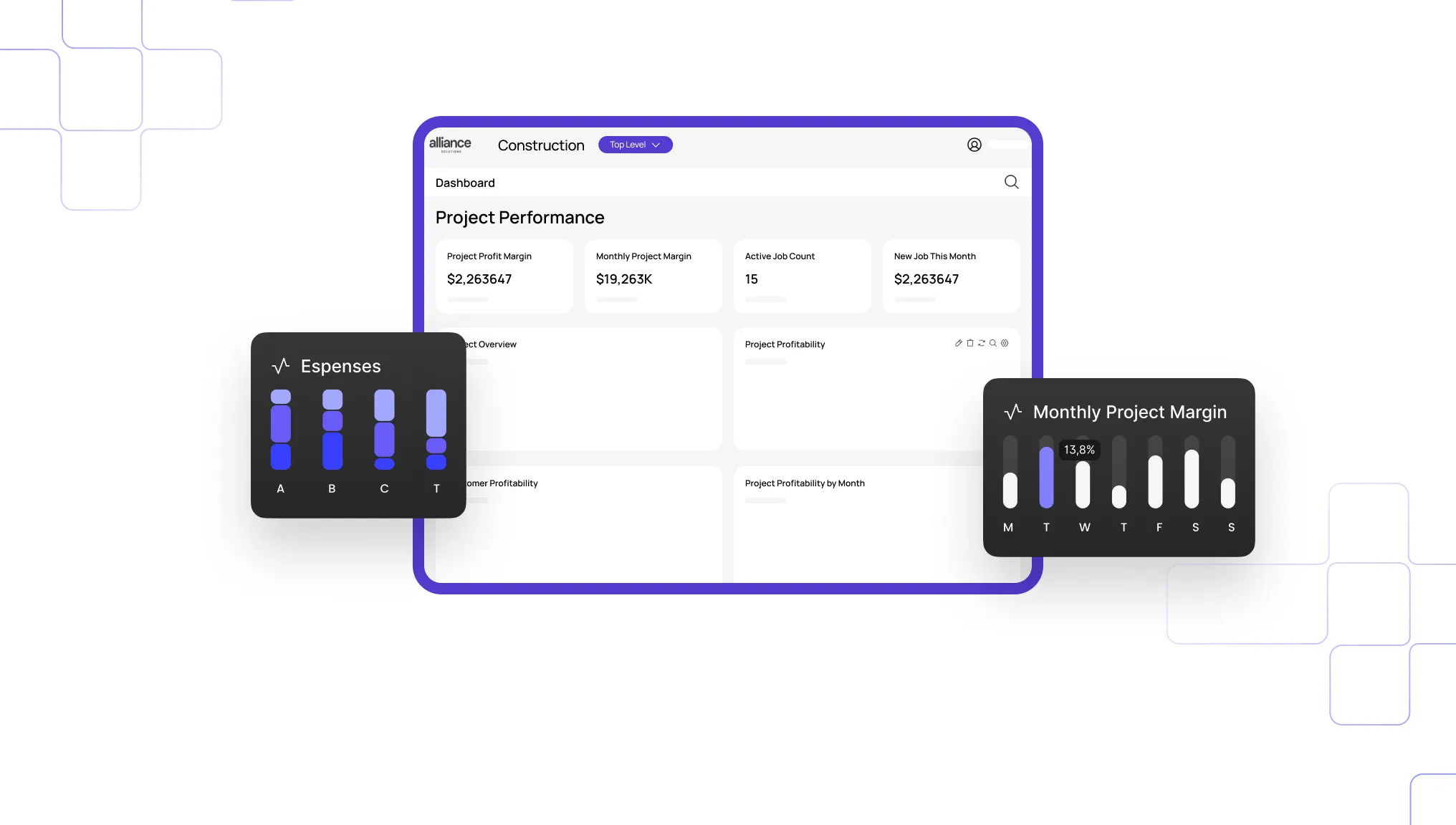 A dashboard displaying project performance metrics, including project profit margin, monthly project margin, active job count, and new jobs this month. There are also charts showing expenses and monthly project margin.