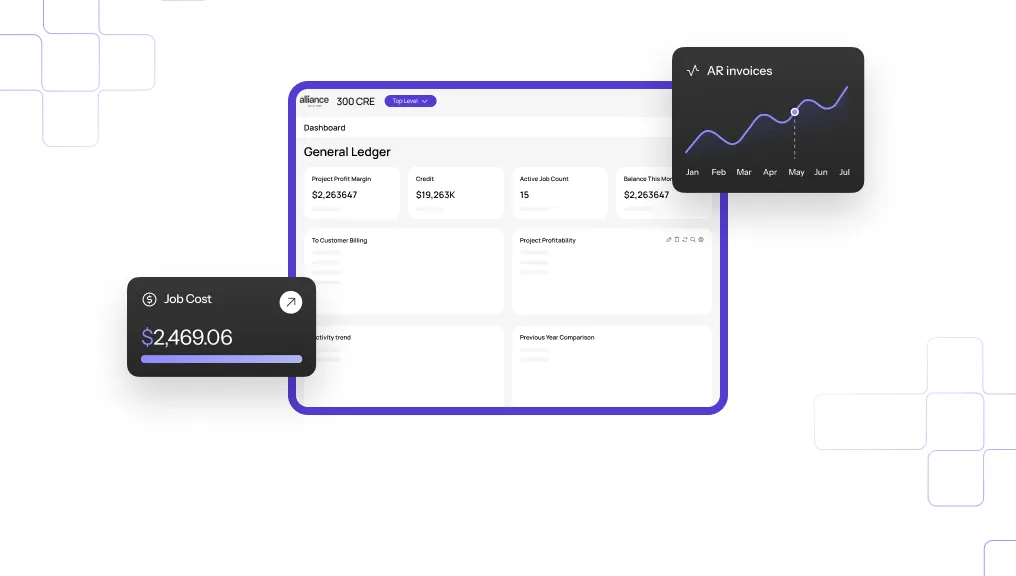 The image shows a dashboard with financial data. The dashboard is titled "General Ledger" and includes information such as Project Profit Margin, Credit, Active Job Count, and Balance This Month. There is also a graph showing AR invoices over time. A popup shows a job cost of $2,469.06.