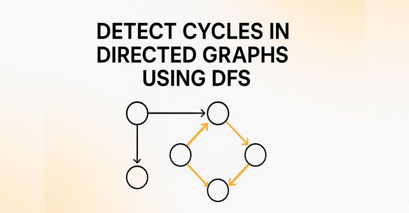 Detect Cycles in Directed Graphs Using DFS (Visualization)